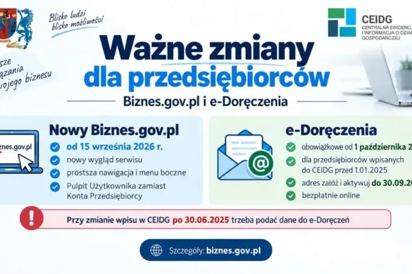 Przedsiębiorco, uważaj na terminy! Biznes.gov.pl w nowej odsłonie i obowiązek e-Doręczeń