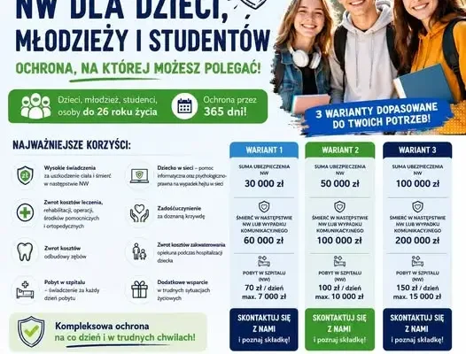 Ubezpieczenie NNW dla dzieci i młodzieży – ochrona na cały rok szkolny