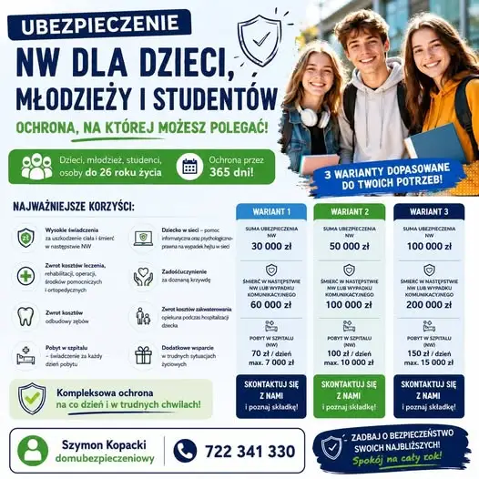 Ubezpieczenie NNW dla dzieci i młodzieży – ochrona na cały rok szkolny