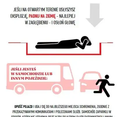 Powiat Głogowski publikuje instrukcję na wypadek ataku z powietrza