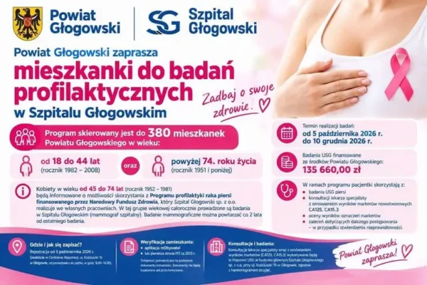 Różowy Październik w Powiecie Głogowskim – bezpłatne badania piersi dla 380 mieszkanek