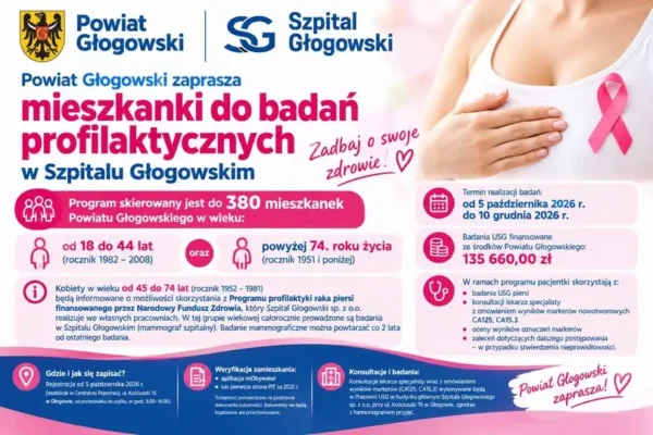 Różowy Październik w Powiecie Głogowskim – bezpłatne badania piersi dla 380 kobiet