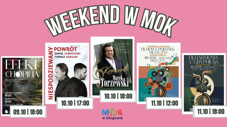 Weekend pełen kultury w Głogowie – koncerty, spektakle i familijne atrakcje w MOK