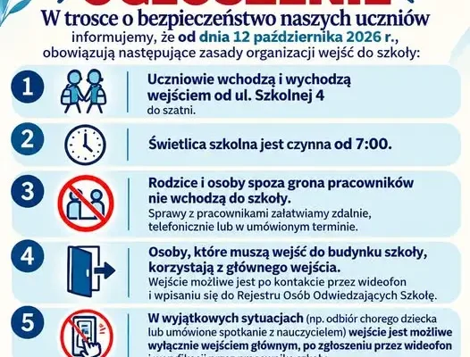 Szkoła Podstawowa w Kotli wprowadza nowe zasady wejść do budynku