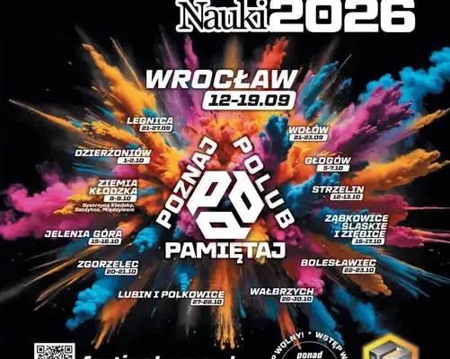 Dolnośląski Festiwal Nauki w ZSTiO w Głogowie – podsumowanie