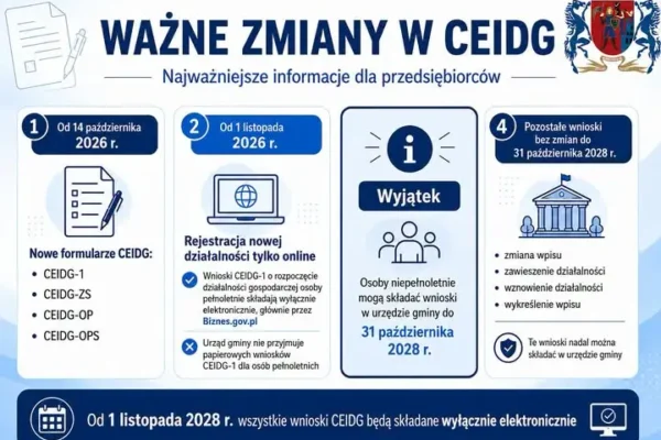 Nowe zasady CEIDG: od listopada wniosek o firmę tylko online