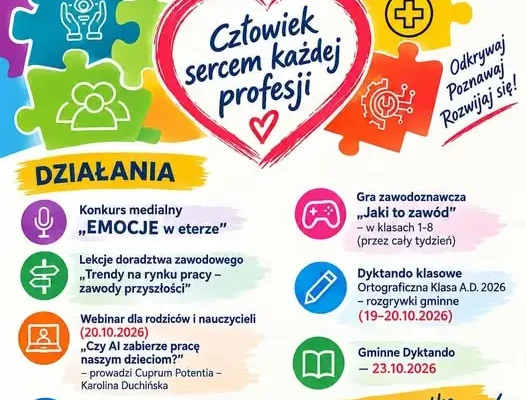 Ogólnopolski Tydzień Kariery w Jerzmanowej – szkoła stawia na zawody przyszłości