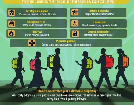 Bezpłatne warsztaty pierwszej pomocy dla seniorów w Białołęce