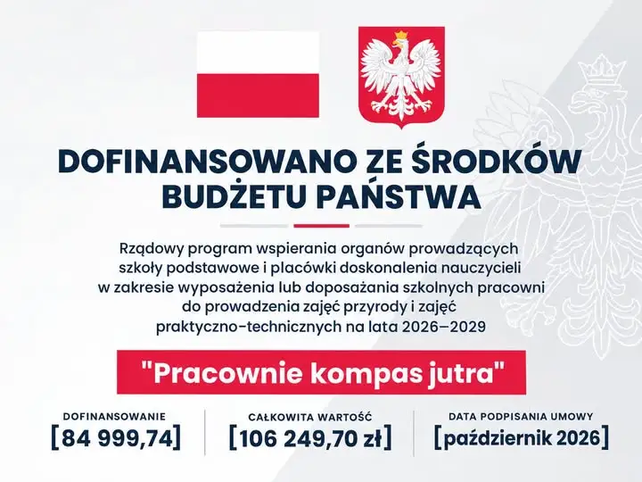 Gmina Głogów inwestuje w nowoczesne pracownie szkolne dzięki 85 tys. zł dofinansowania